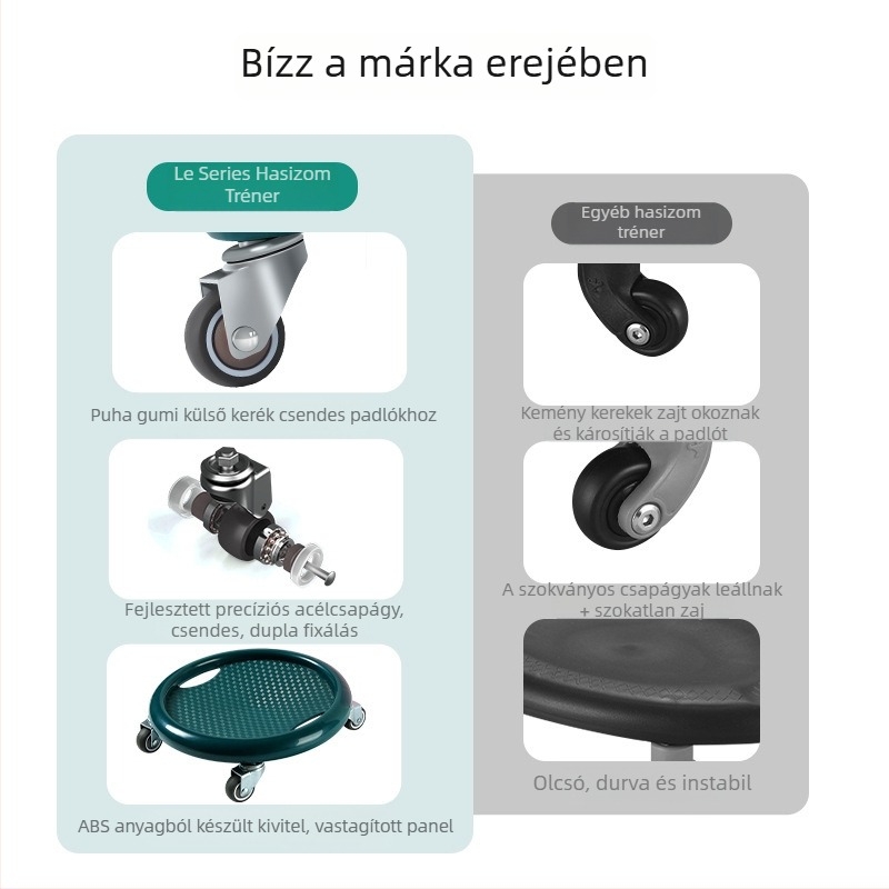Négylábú hasizom-edző kerék, csendes működés, univerzális modell, ideális irodába, otthonra és a szabadba – súly 0,85 kg