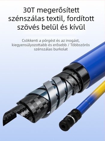 Jiuyan szénszálas horgászbot tartó, fix, forgásmentes, összecsukhatatlan, kiegészítők