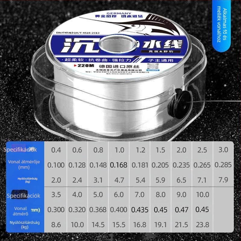 Nylonból készült főhorgászati damil vezetőzsinórral, licencelt privát címkével