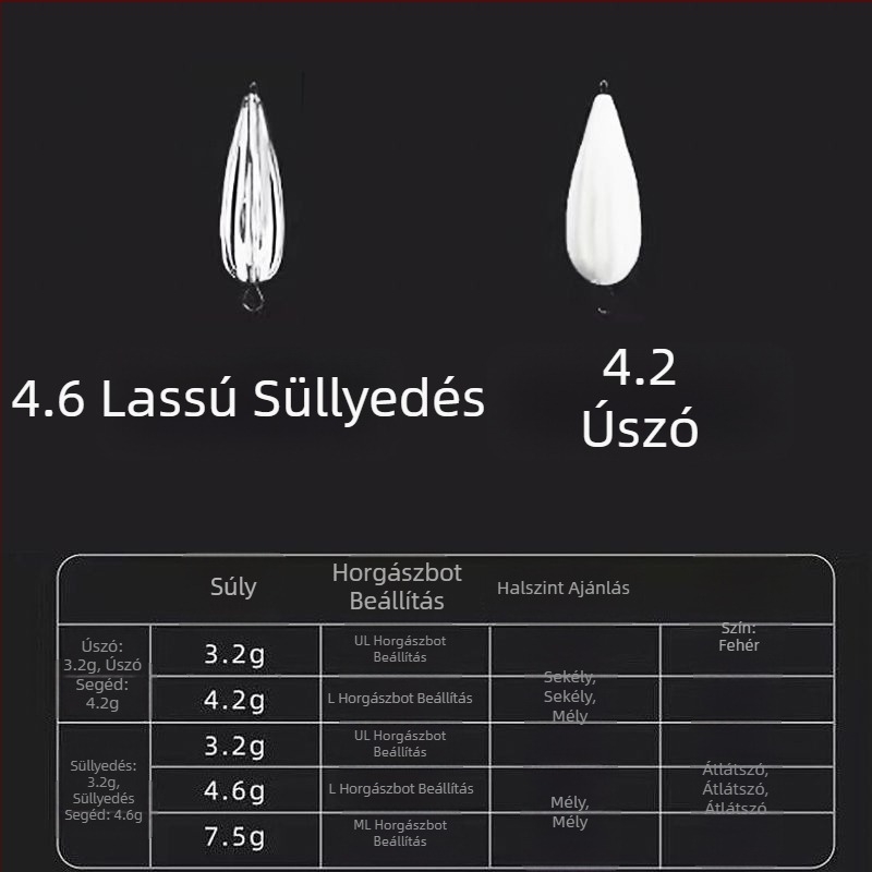 Anti-tekeredő legyes rig damillal és horgokkal