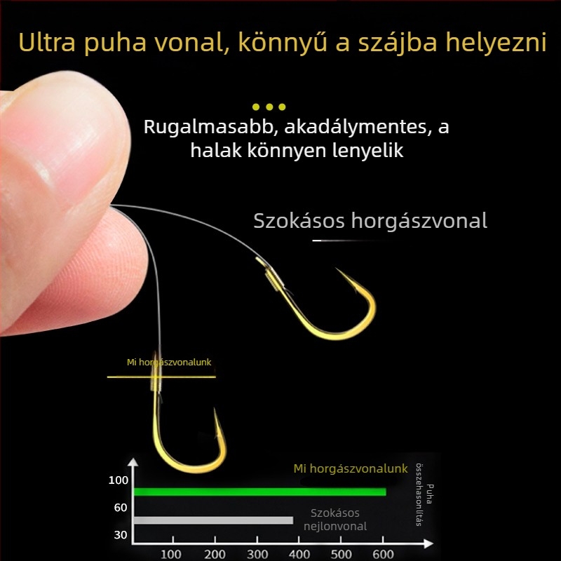 Nylon horgász damil, fővonal vezetővel, ultra puha, arany selyem hatású felület, kiváló minőség, erős húzóerő, csavarodásmentes