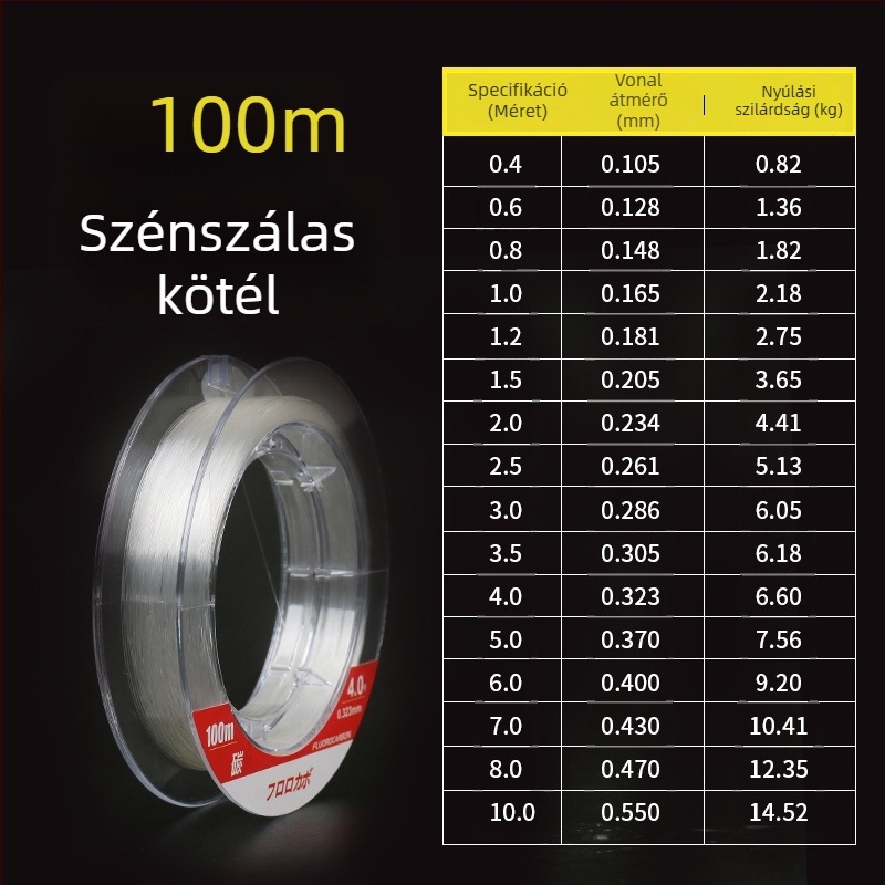 Pinsen Szénszálas Fő Vonal – Magas Szilárdságú Horgászvonal, 50m/100m