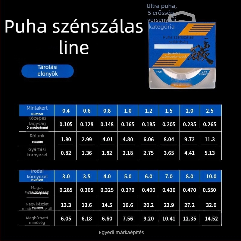 Pinsen Szénszálas Fő Vonal – Magas Szilárdságú Horgászvonal, 50m/100m
