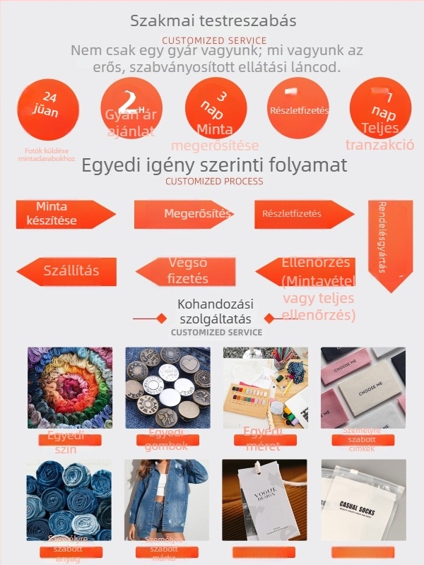 Női denimnadrág magas derekú, egyenes szabású, 95% pamut
