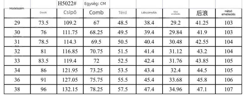 Napi viseletű egyenes nadrág, középső derék, cipzáras zárás, 98% pamut, mikroelasztikusság
