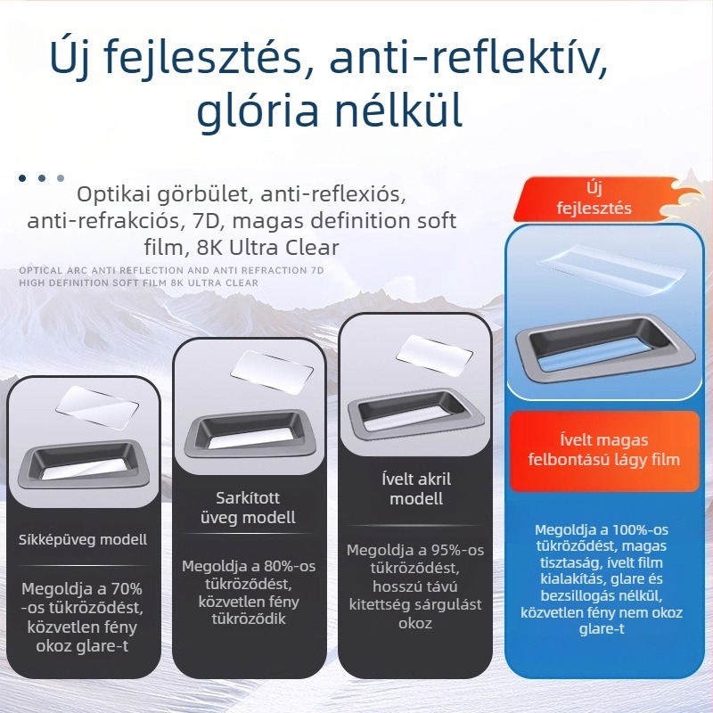 NIO ES8-hoz Head-Up Display védőfedél – ABS anyag, Modell: Head-Up Protective Cover, Típus: HUD védőfedél, Márka: Tengyun