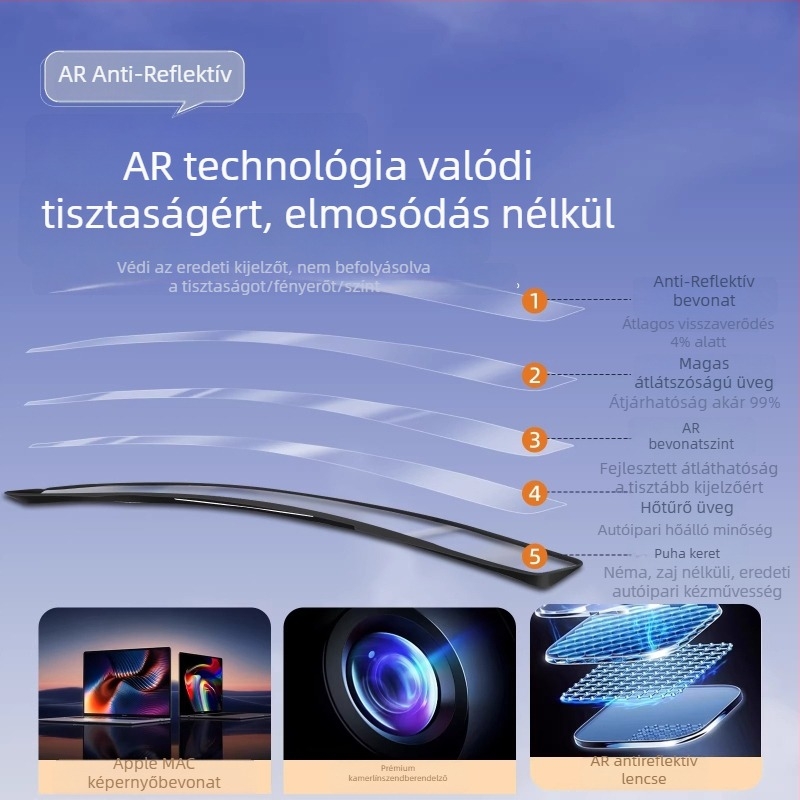 Xiaomi YU7 HUD védőfedél – ABS anyag, belső módosítási kiegészítő, modell Xiaomi YU7