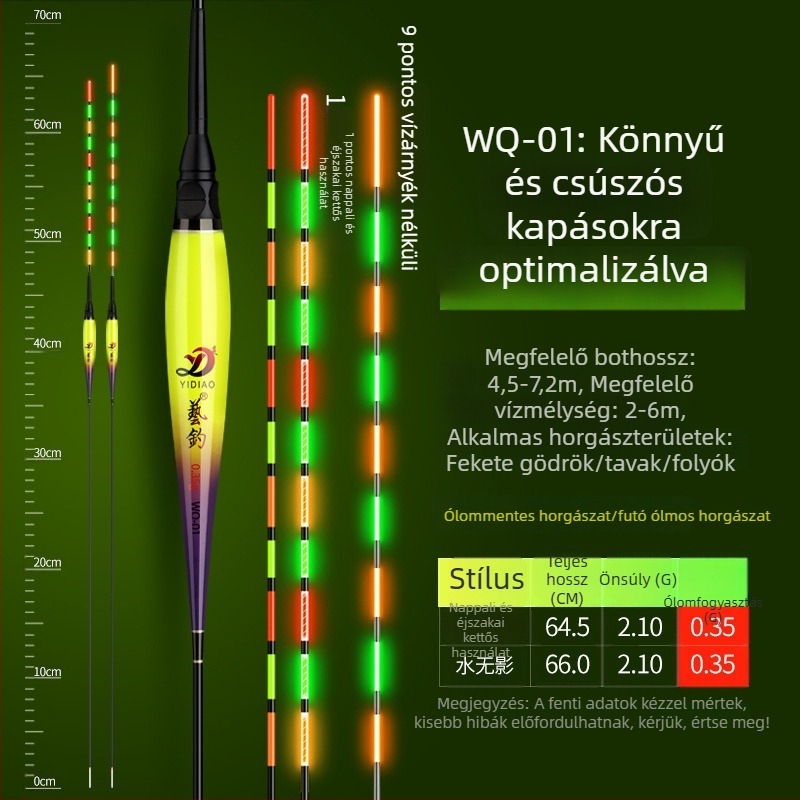 Fényes úszó nagy halakhoz, nappali és éjszakai használatra, ólommentes kivitel