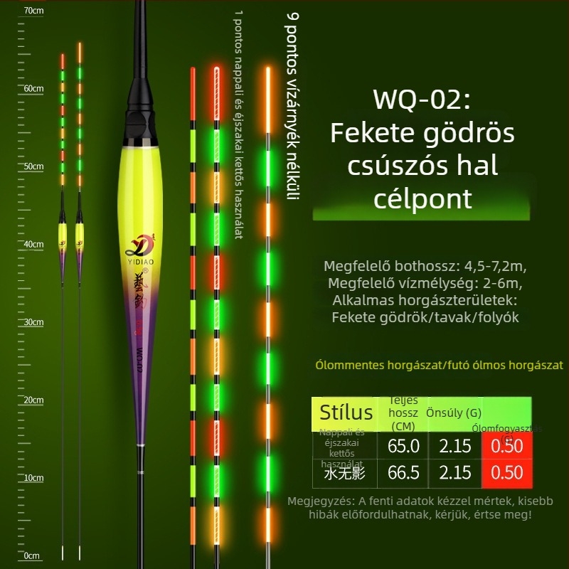 Fényes úszó nagy halakhoz, nappali és éjszakai használatra, ólommentes kivitel
