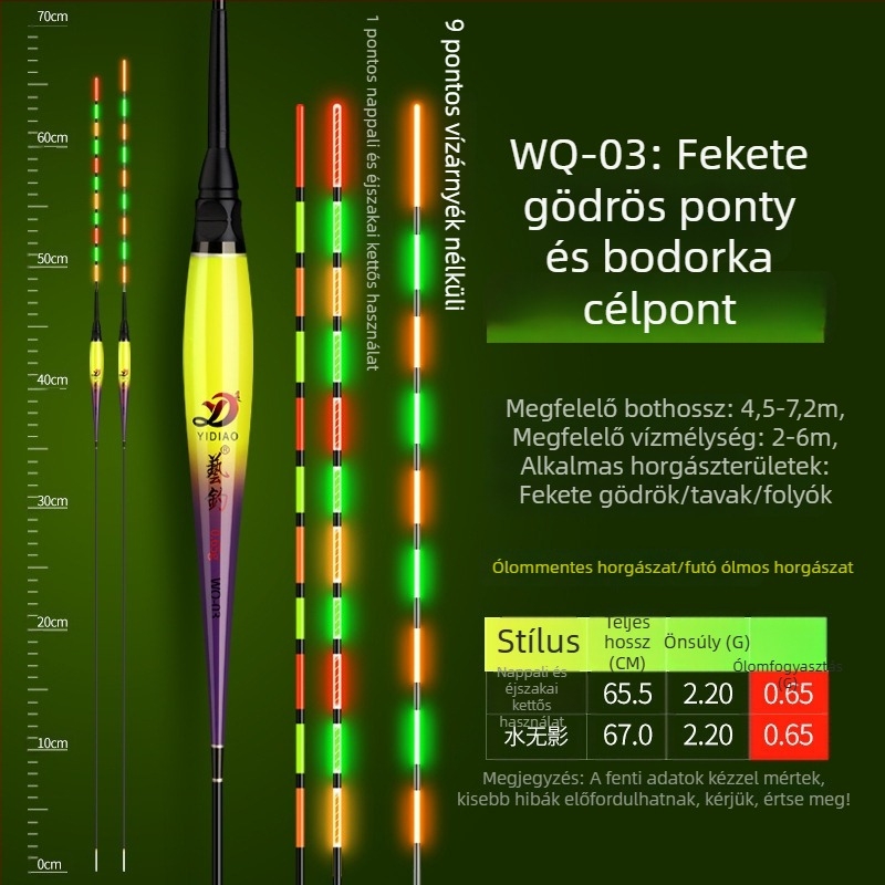 Fényes úszó nagy halakhoz, nappali és éjszakai használatra, ólommentes kivitel
