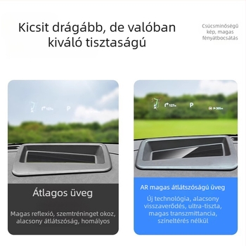 M9 HUD védőfedő, ABS+üveg, illeszkedik 24 Wenjie M9 modellhez