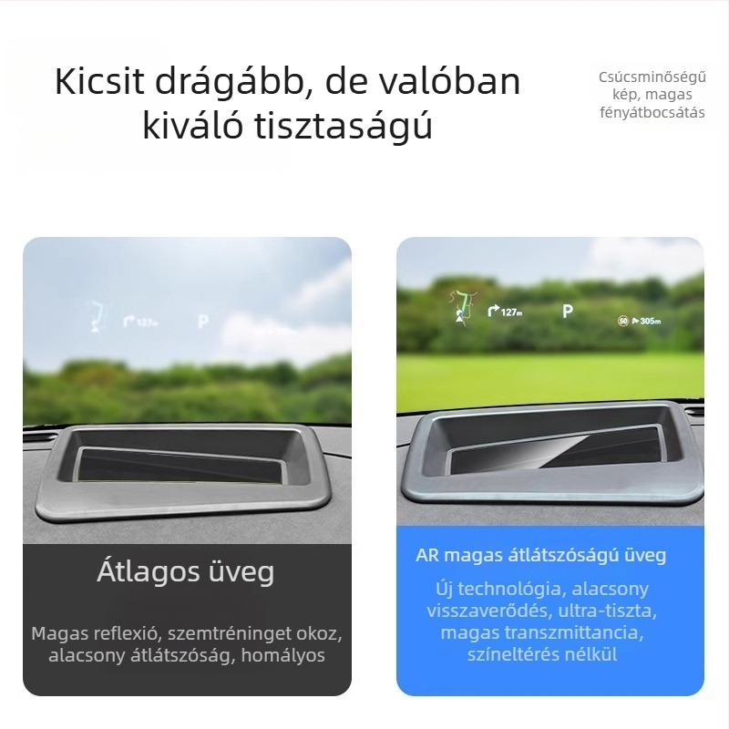 M9 HUD védőfedő, ABS+üveg, illeszkedik 24 Wenjie M9 modellhez