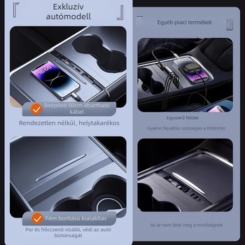 Tesla Model Y központi konzol USB 3.0 töltőadapter-kábel, ABS anyag, modell Tz00102, Snap-on szerelés