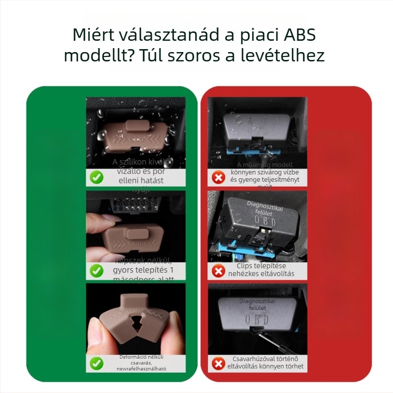 OBD védőburkolat M8/M7-hez, TPE anyag, porvédelem, belső dekoratív fedél