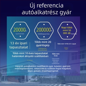 AMP-Z ABS műanyag belső díszpanel a műszerfal légbeömlőinek Mercedes-Benz A-Class/CLA (W177/C118) — logó nélkül, testreszabható