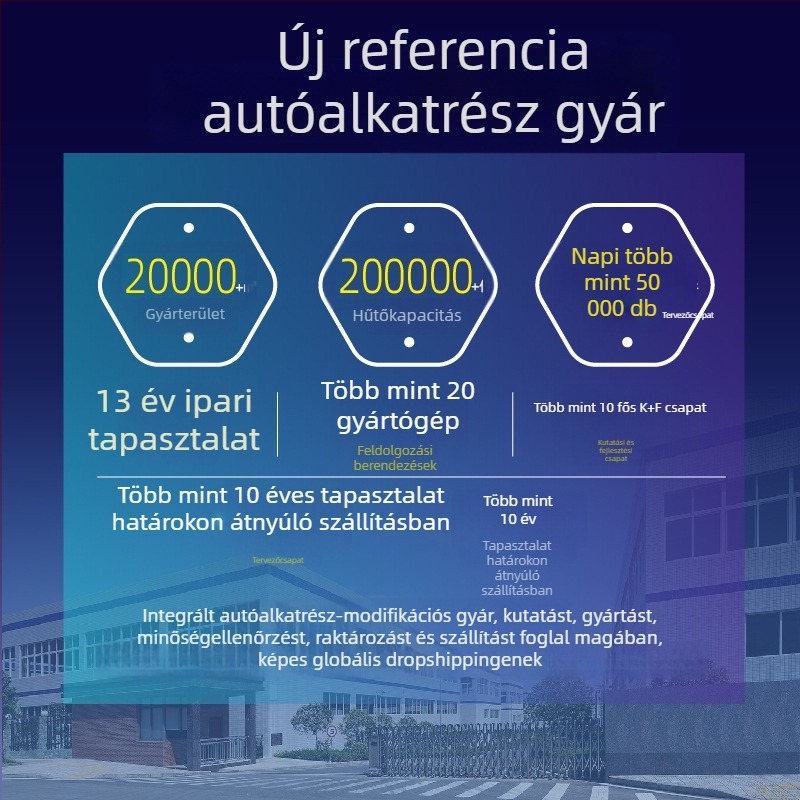AMP-Z ABS műanyag belső díszpanel a műszerfal légbeömlőinek Mercedes-Benz A-Class/CLA (W177/C118) — logó nélkül, testreszabható