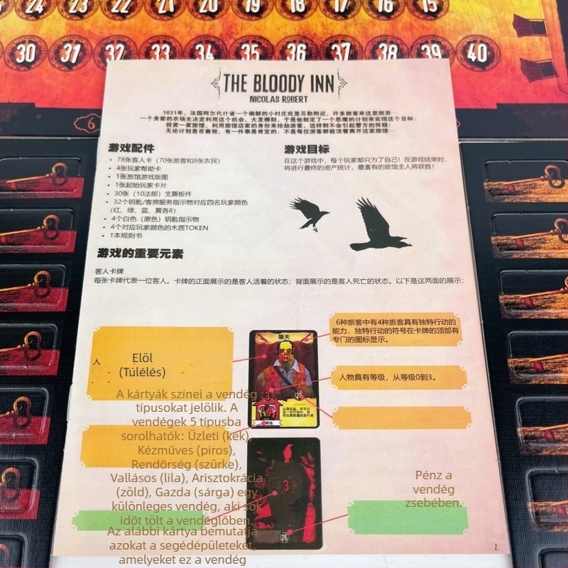Kártyakezeléses társasjáték Bloody Inn – papíralapú kártyák; 14 éves kortól; fiatalok 15–35 év.