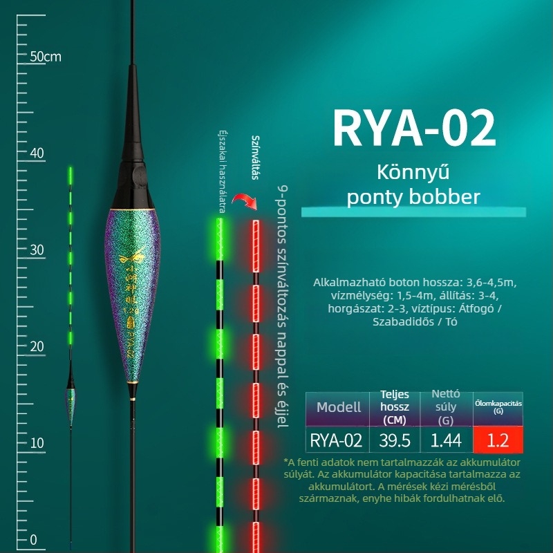 Elektronikus függőleges sodrású úszó harapásjelzővel, nappali–éjszakai kettős használat, nagy felhajtóerő pontyok és nagytestű halak számára
