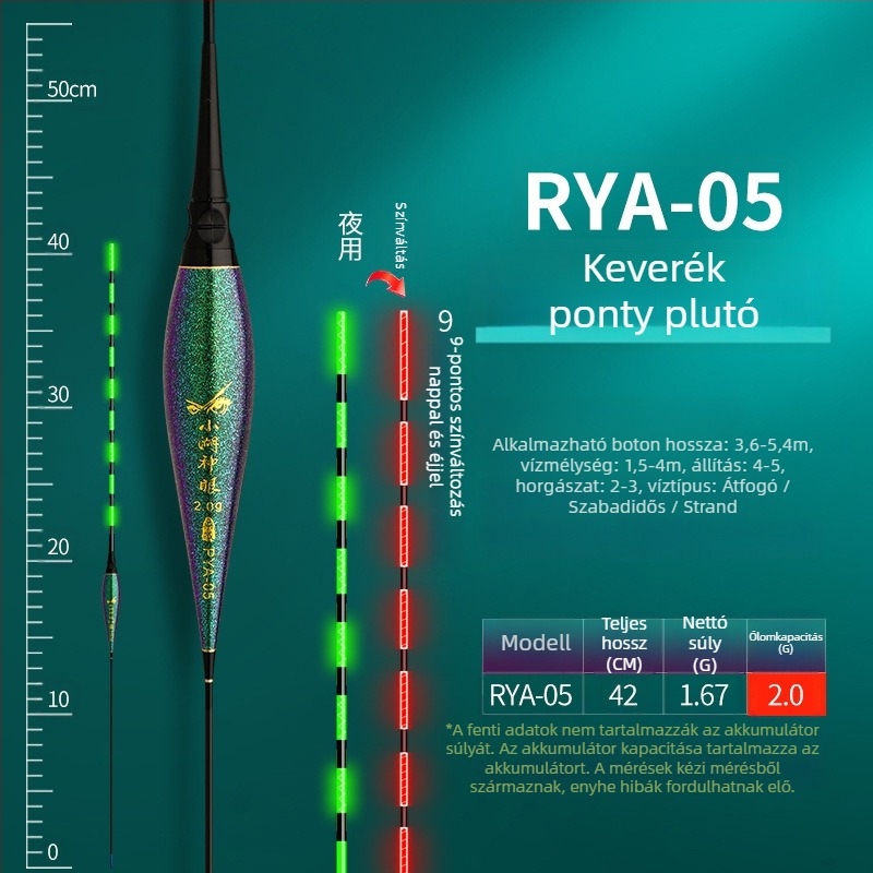 Elektronikus függőleges sodrású úszó harapásjelzővel, nappali–éjszakai kettős használat, nagy felhajtóerő pontyok és nagytestű halak számára