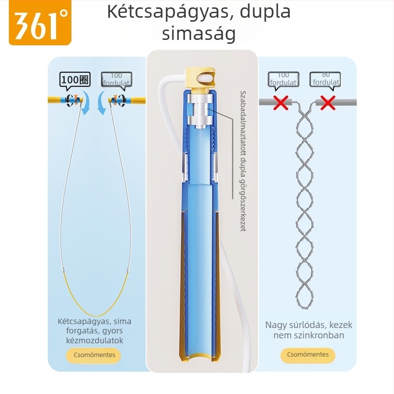 361° ugrókötél gyerekeknek, gyors kötél professzionális csapárral, ABS anyag