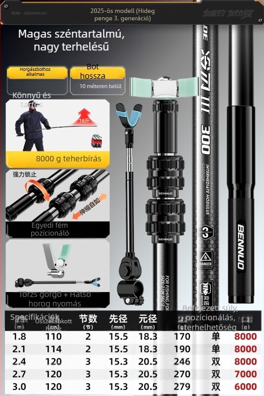 Szénszálas horgászbot-tartó állvány nagy halakhoz – padlóra szerelhető, nem összecsukható, forgásmentes