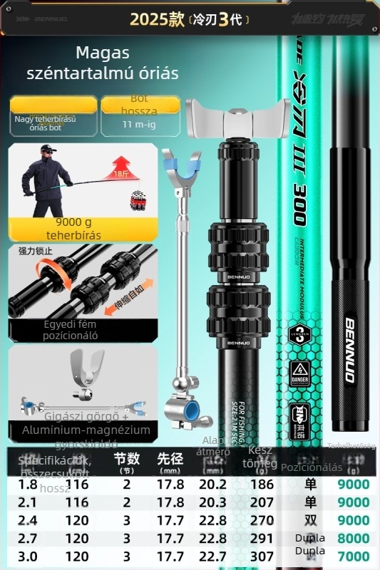 Szénszálas horgászbot-tartó állvány nagy halakhoz – padlóra szerelhető, nem összecsukható, forgásmentes