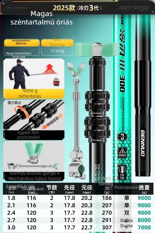 Szénszálas horgászbot-tartó állvány nagy halakhoz – padlóra szerelhető, nem összecsukható, forgásmentes