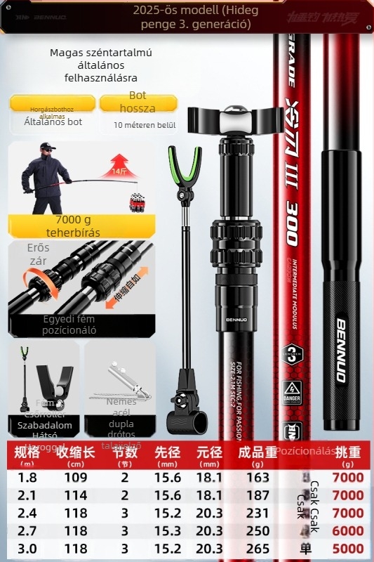 Szénszálas horgászbot-tartó állvány nagy halakhoz – padlóra szerelhető, nem összecsukható, forgásmentes