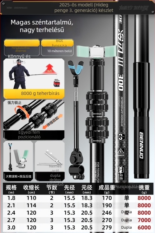 Szénszálas horgászbot-tartó állvány nagy halakhoz – padlóra szerelhető, nem összecsukható, forgásmentes