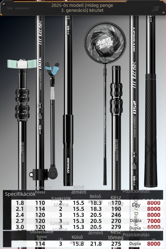 Szénszálas horgászbot-tartó állvány nagy halakhoz – padlóra szerelhető, nem összecsukható, forgásmentes