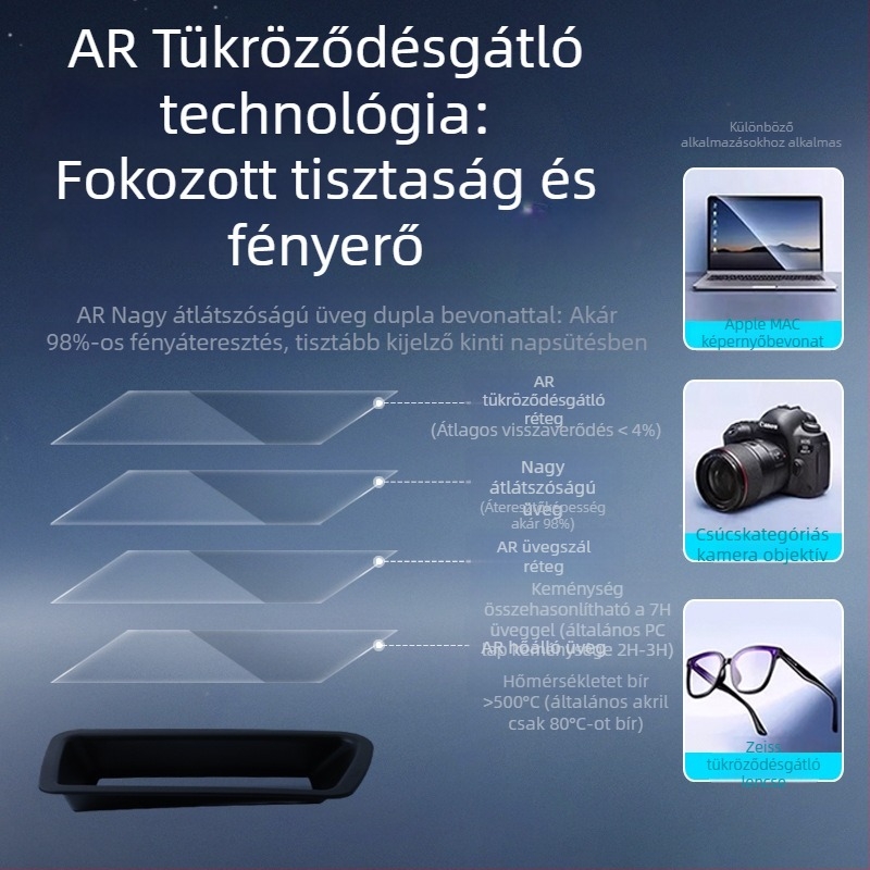 HUD kijelző védőfedél Geely Xingrui, Xingyue L és Boyue L modellhez – műszerfal porvédő tartozék
