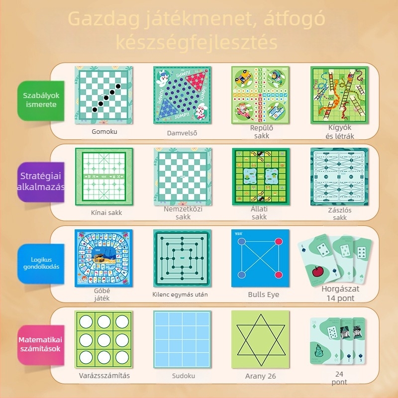 Faanyagból készült mindent egyben gyerek társasjáték készlet – Ludo, Gomoku és Dáma, Yisirui márka, 4–6 éves kortól