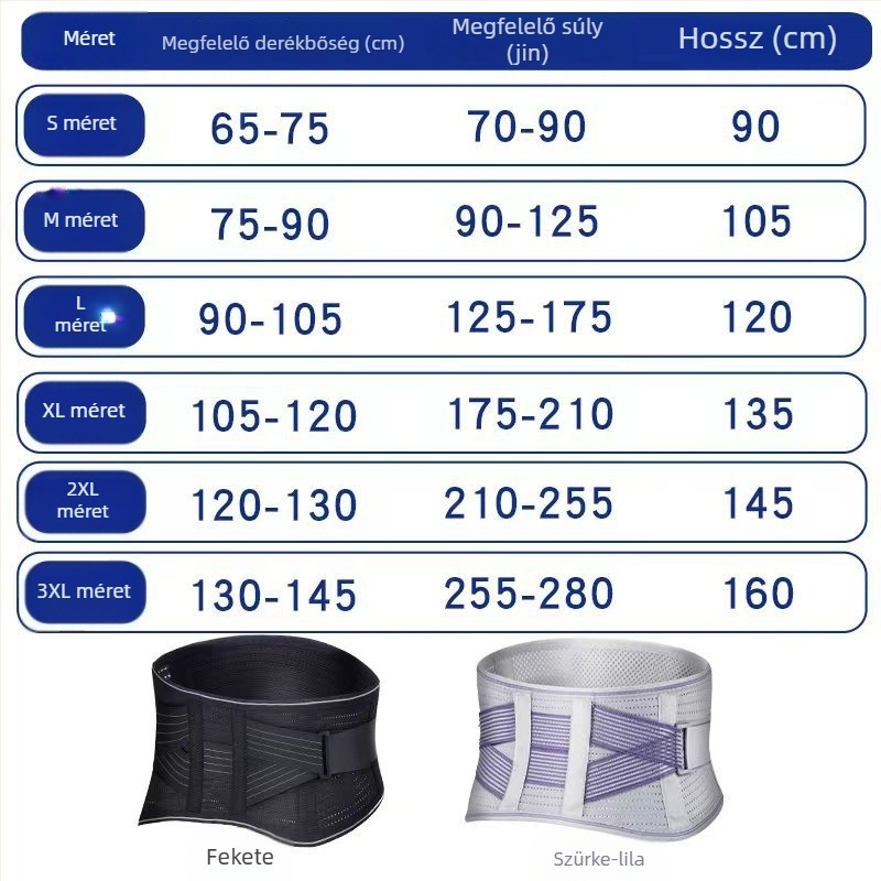 Kosárlabda derékvédő légáteresztő kialakítással, poliészter rostból és nylonból