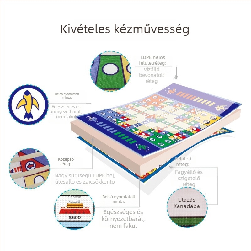 Flying Chess Carpet — Családi belső tábla játék kétfunkciós; Anyag: Műanyag; Csomagolás: Színes doboz; Alkalmas 61 év felettieknek