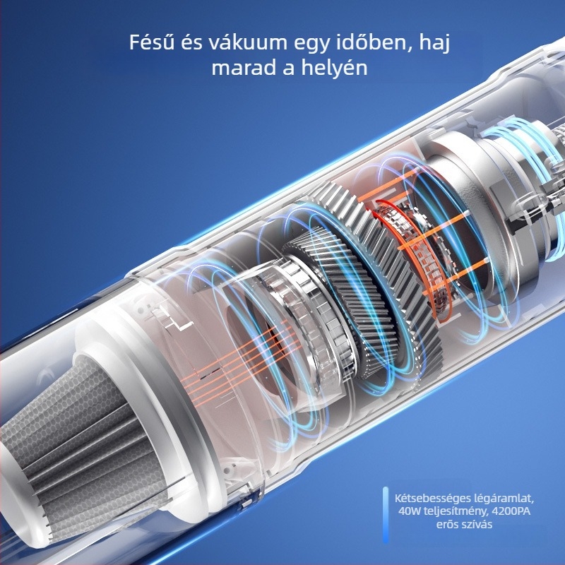 Minden az egyben állategondozó készülék szőrszívó és fésű funkcióval, kutyák és macskák számára, fürdetés és szárítás funkcióval, Hippie dog márka