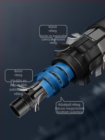 TAB Karbonszálas Horgászbot Tartó — Többirányú Forgatás, Nem Összesukható