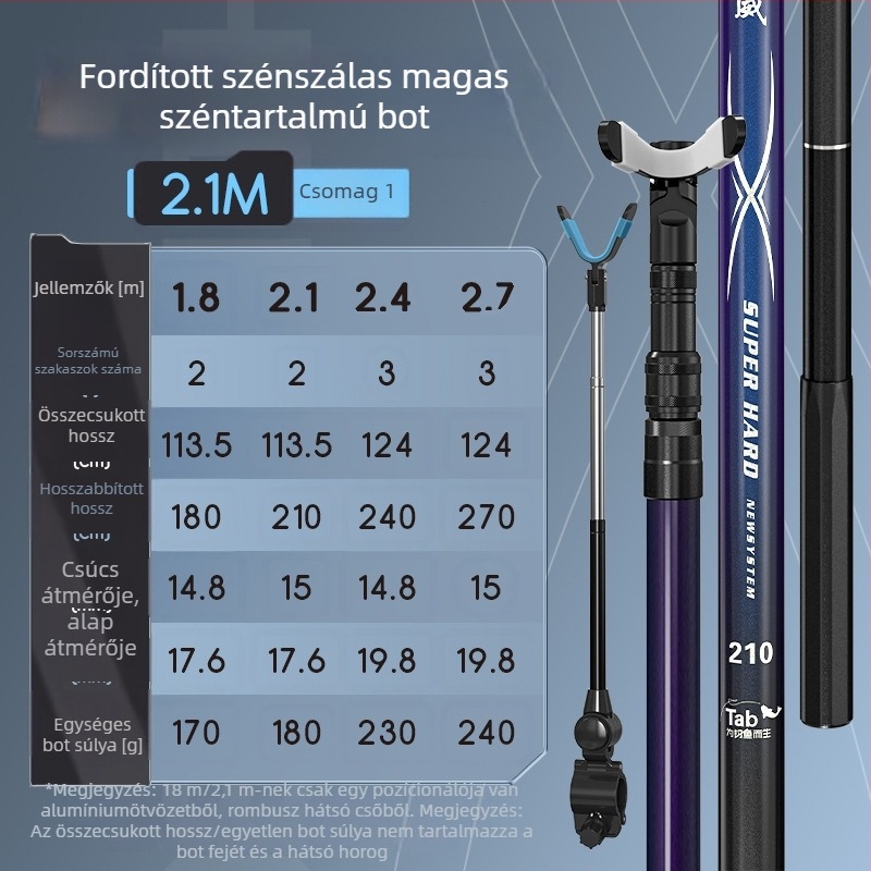 TAB Karbonszálas Horgászbot Tartó — Többirányú Forgatás, Nem Összesukható
