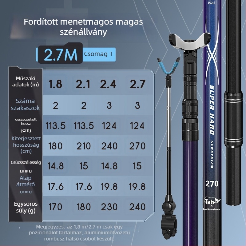 TAB Karbonszálas Horgászbot Tartó — Többirányú Forgatás, Nem Összesukható