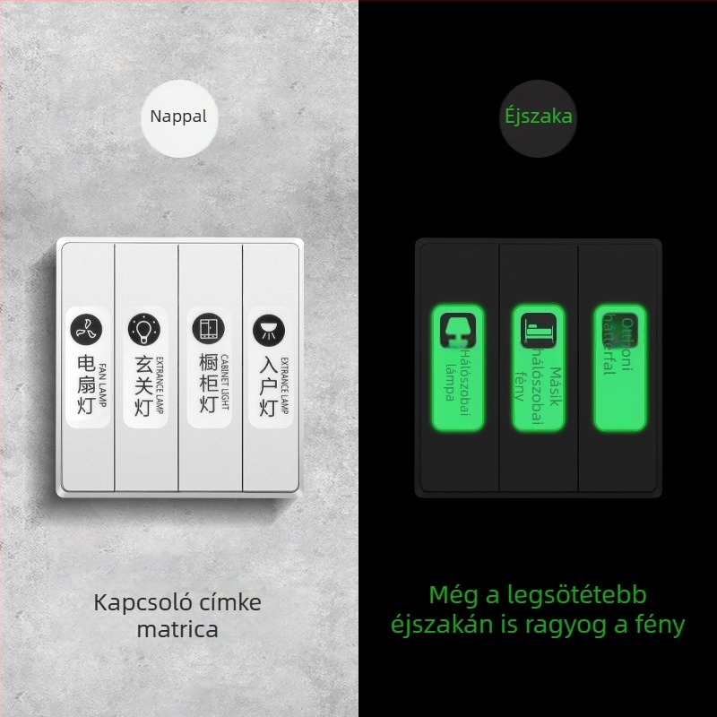 Kapcsoló címke – éjjeli fény jelző, modern minimalist stílus, modell CX-XIUGUAN-57766, alkalmas hálószobára, dolgozószobára, kült entendre környezet, étkezőre, fürdőre, bejáratra, erkélyre