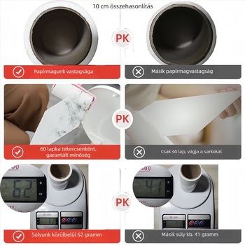 Cseremag a tapadó rolóhoz ruhák szöszmentesítésére – Anyag: ragasztószalag; Kategória: Szöszmentesítő görgő, ruhaszöszmentesítés; Márka: Egyéb