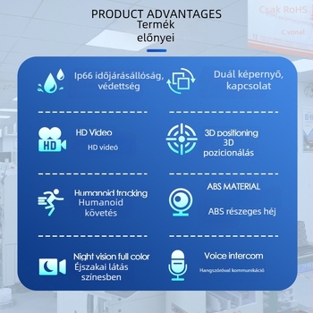 IP kamera kettős 3MP szenzorokkal, 2304x1296 felbontás, éjjellátás 0.01 lux, kettős 4,0 mm objektívek
