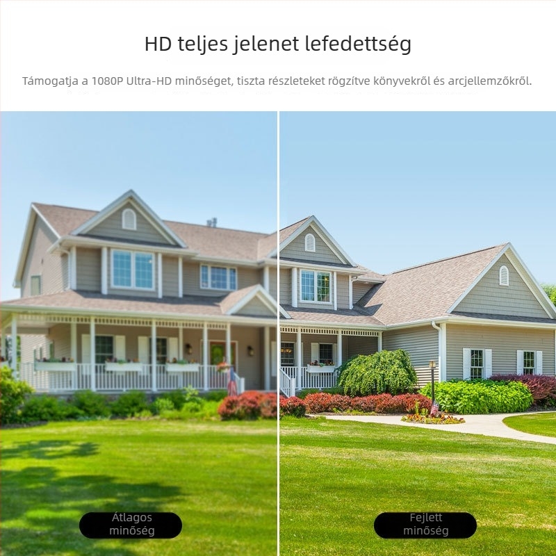 Vezeték nélküli intelligens biztonsági kamera 360°-os forgással, beltéri/kültéri használatra, éjszakai látás, HD videó, távoli hozzáférés