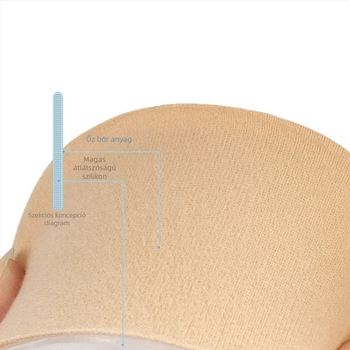 Rejtett magasságot növelő talpbetét, szilikon, Modell Fszgxd, Kültéri használatra, Unisex