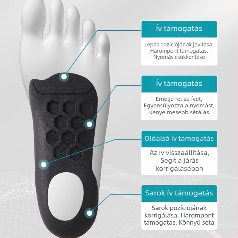 Lapos láb korrigáló talpbetét, magassító funkció, fél talpbetét, Modell 01 (Uniszex, felnőttek; Sportcipőkhöz, bakancsokhoz, hétköznapi és munkacipőkhöz)