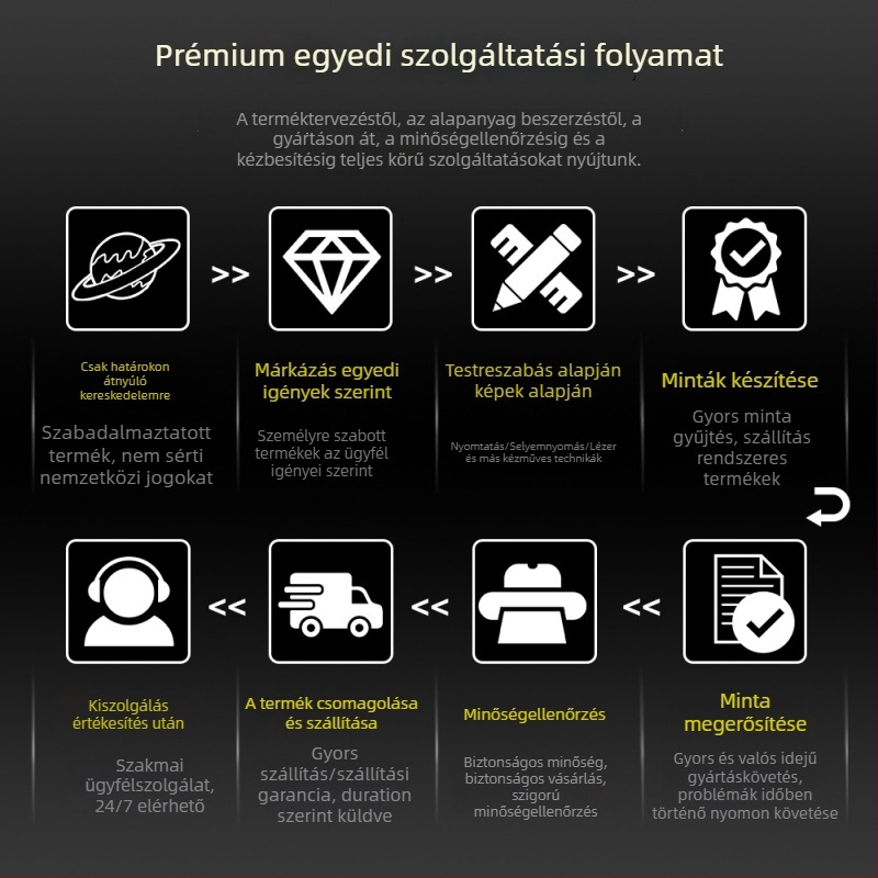 Manikűr vákuum készülék SN324 brushless turbina motorral, csendes működés, erős szívás és porszűrés, 1,2 kg