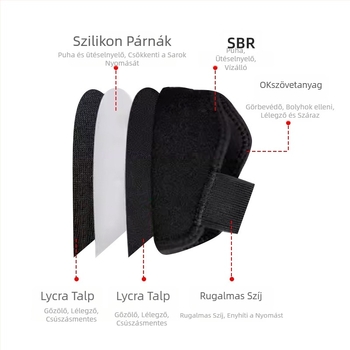 Belső magasság növelő sarokvédő cipőhöz, ütéscsillapító párna, Velcro, szilikon csúszásmentes félpárna – egész éves használatra