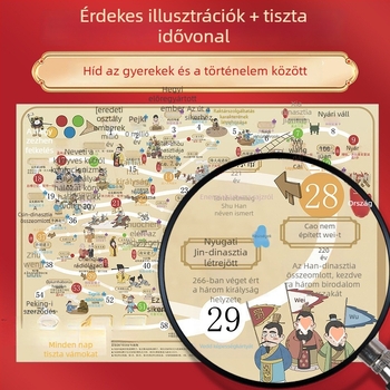 Családi oktatási társasjáték: kínai történelmi idővonal, Flying Chess és Monopoly, 7–14 éveseknek