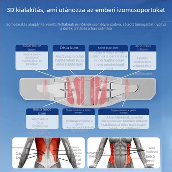 Derékvédő fix pánttal, poliészter anyagból; felnőtteknek; kosárlabdához megfelelő