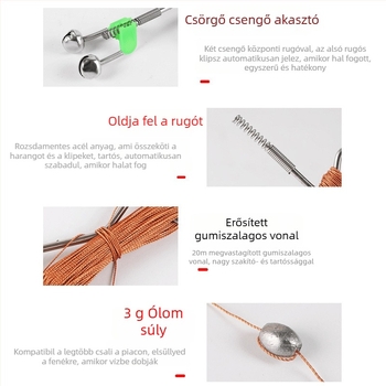 Rozsdamentes acélból készült rugós robbanó horgászhorog automata horgászathoz – tüskés horog, patakban történő horgászatra