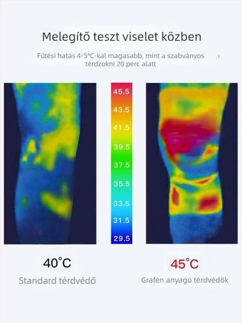 Időseknek szánt térdszalag – melegítő, lélegző anyag, négy évszakos használat